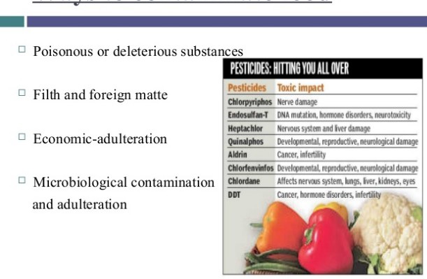 Pesticides causes Cancer
